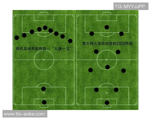 足球玩法详解从基础规则到进阶技巧全方位解析