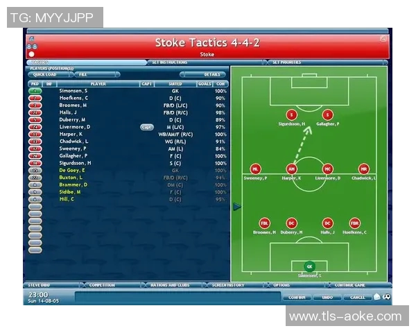 足球经理生活：从草根到冠军的奋斗与成长之路